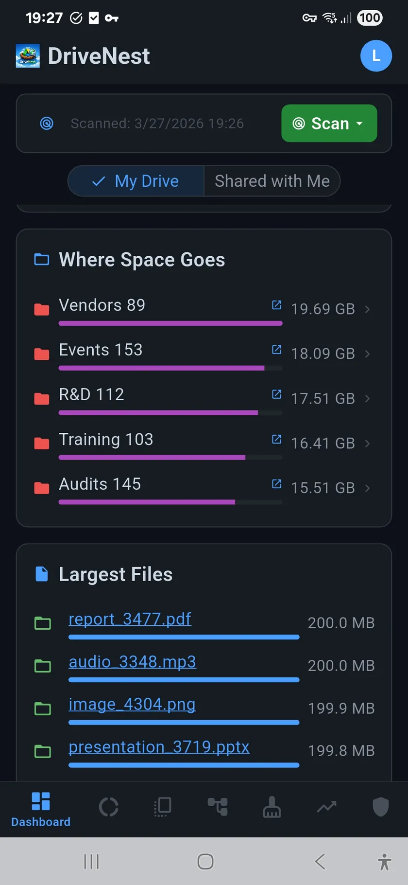 Where Space Goes