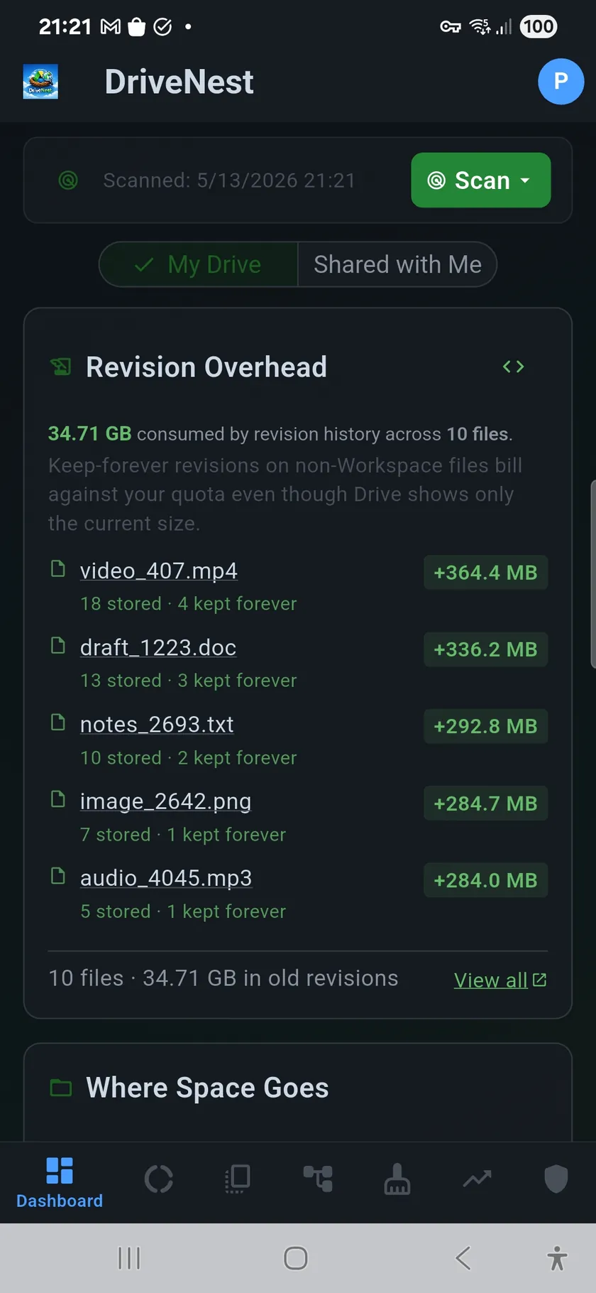 Revision Overhead