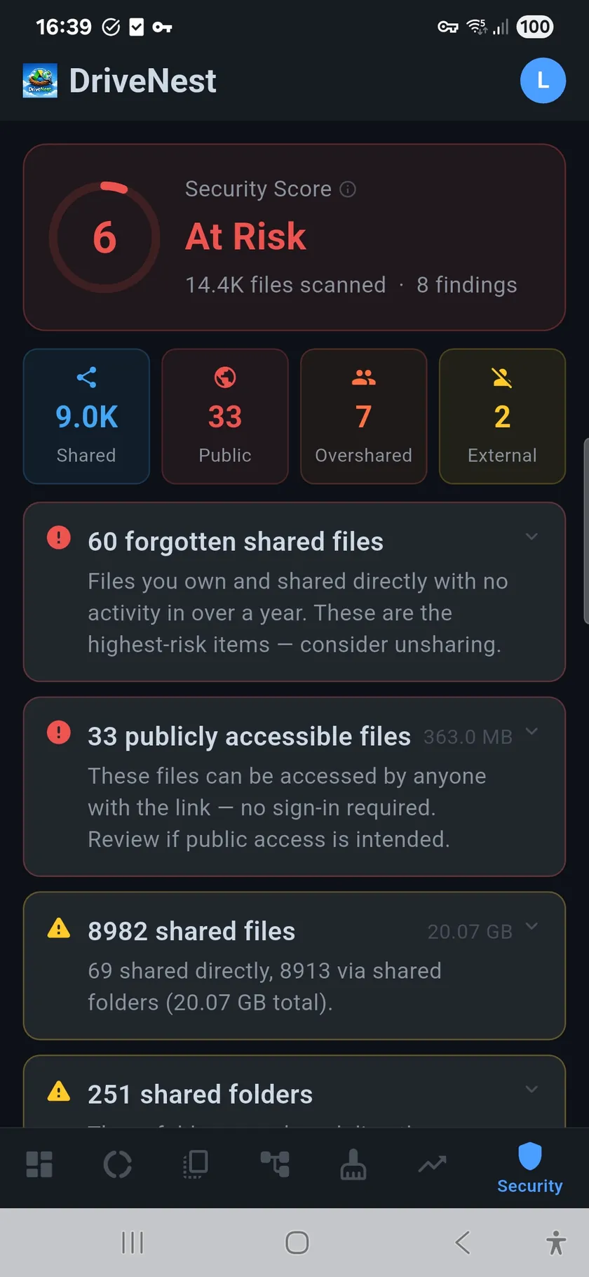 Security Audit