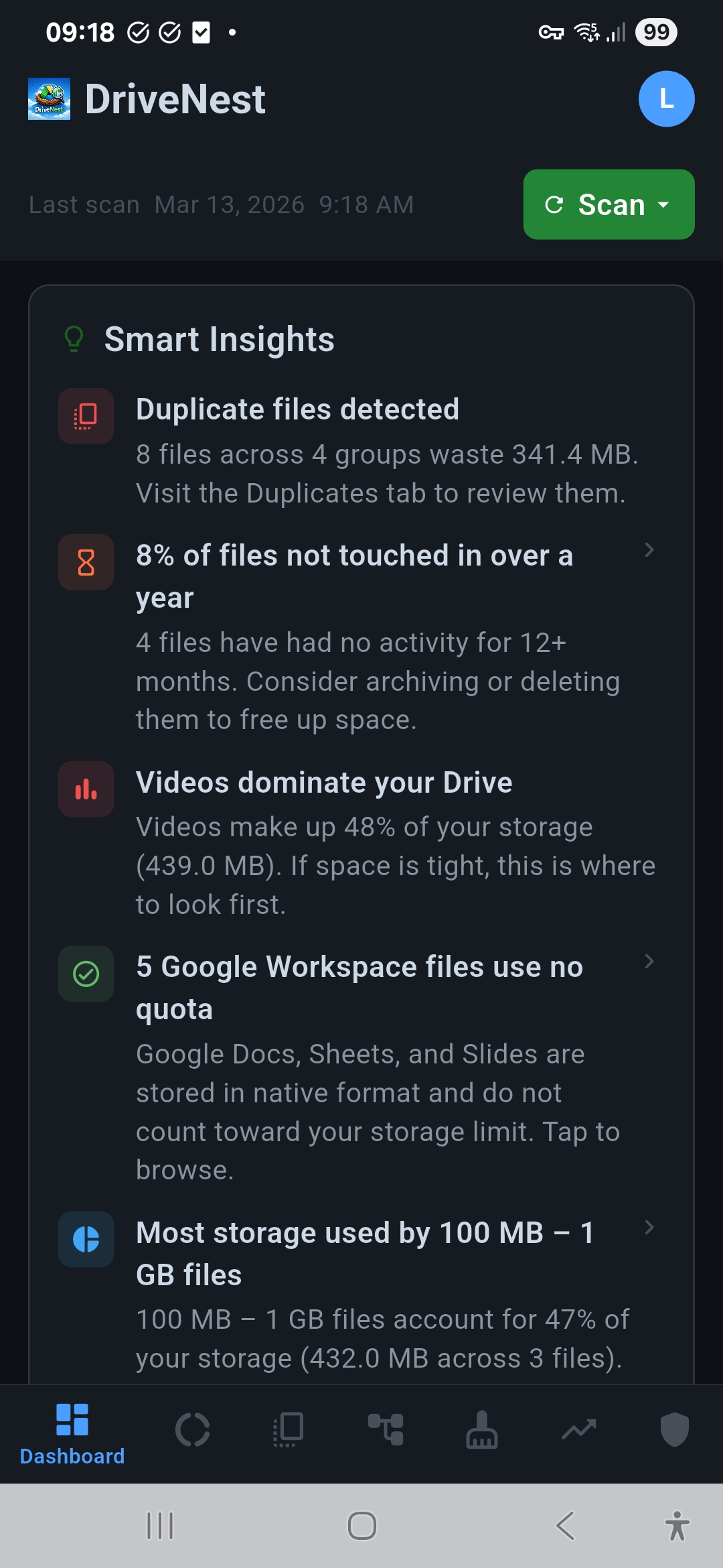 Smart Insights - Dark