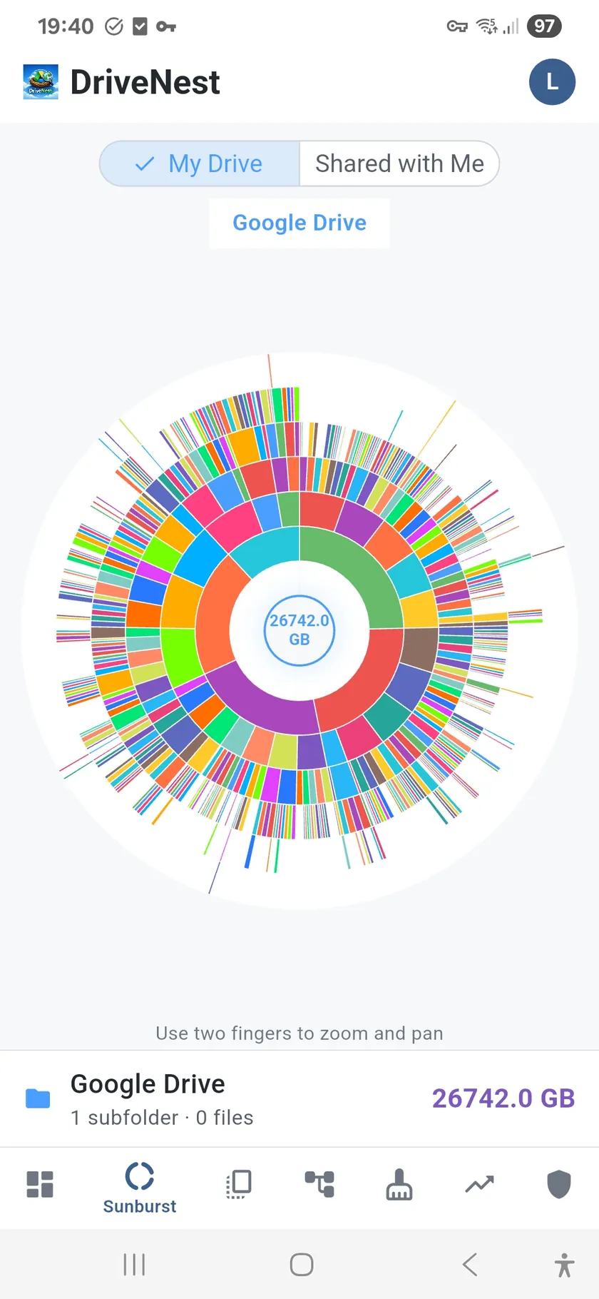 Sunburst Chart — Light